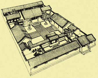 北京四合院住宅(教材第55页插图)