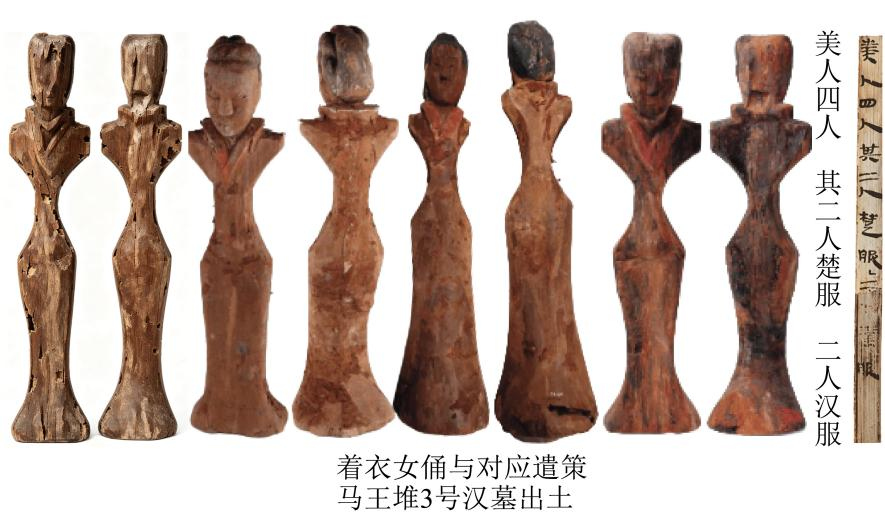 汉代服饰形态示意,供比较直裾袍与相关服饰。