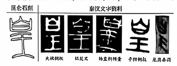秦刻石及同时期文字中“皇”字的两种写法对照,展示受访者所论字形差异。